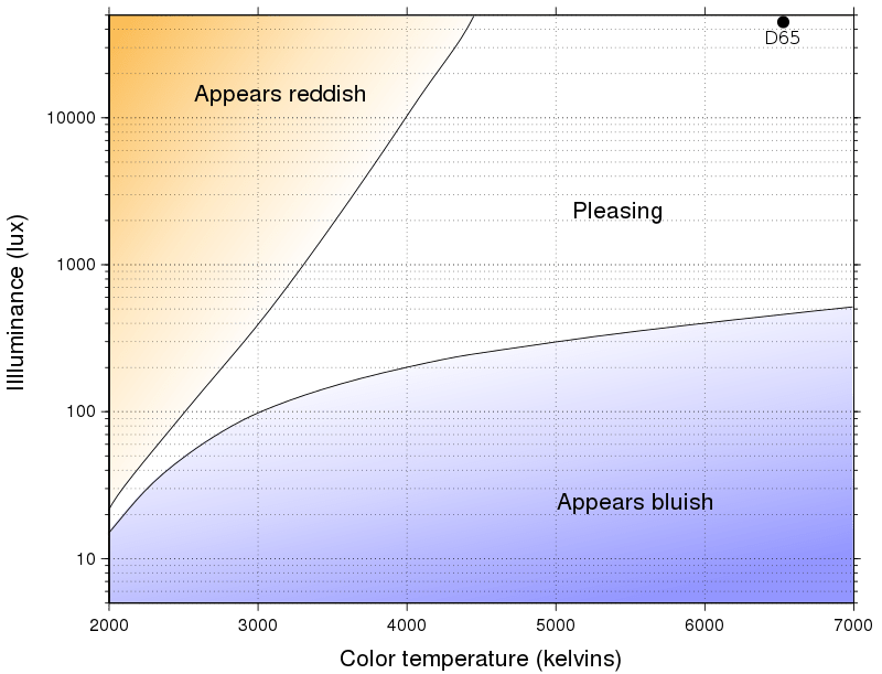 upload_2023-12-21_11-8-9.png