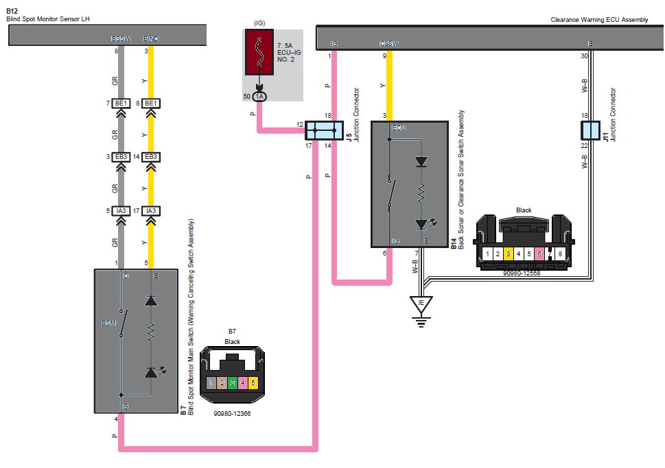 Splicing BSM and Parking Sensor switches | Tacoma World