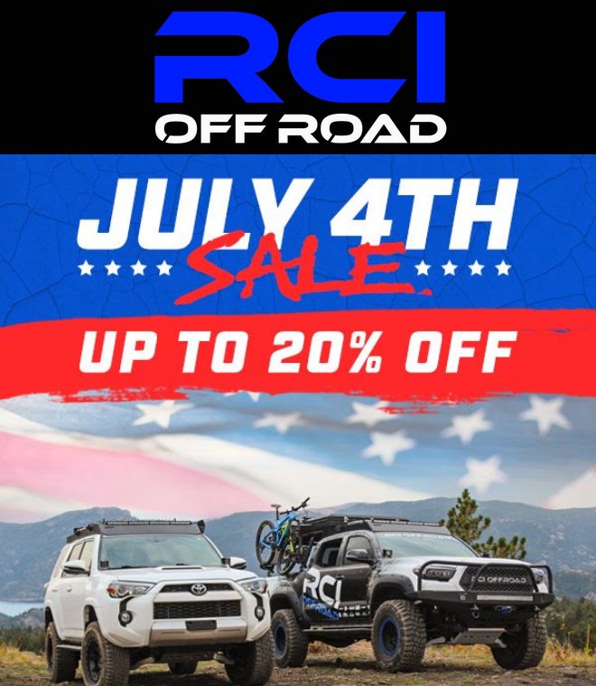 4th of July Sales and Deals, 2023