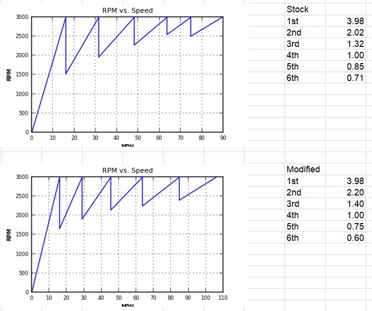 upload_2023-7-14_9-33-57.png
