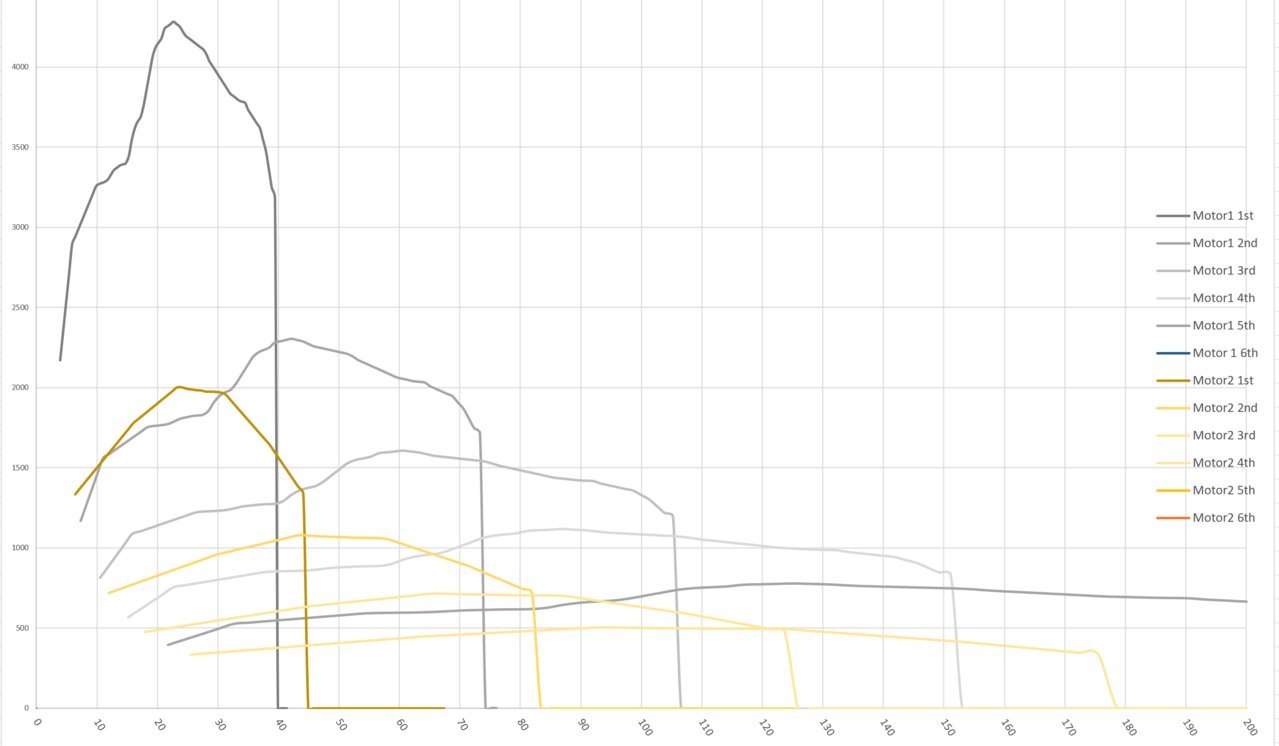 upload_2023-7-25_10-12-1.png