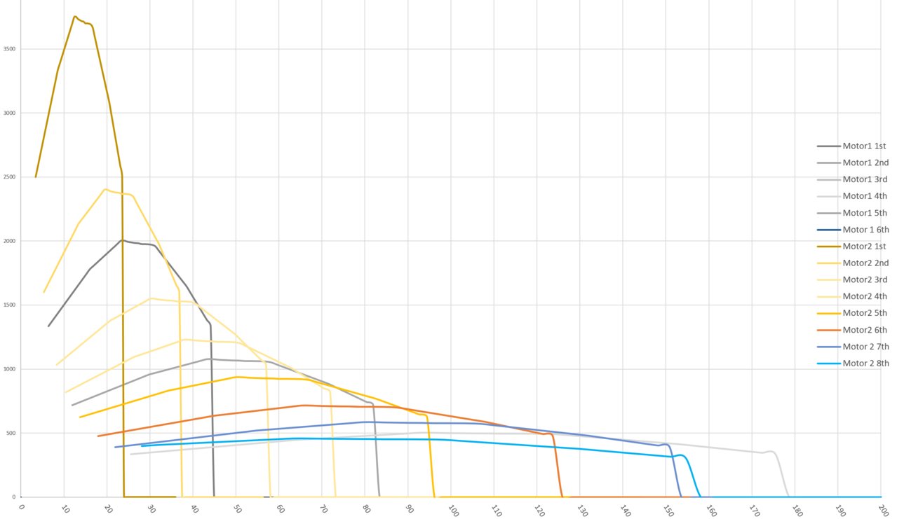 upload_2023-7-25_10-41-29.png