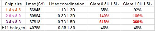 upload_2024-3-30_10-18-46.png