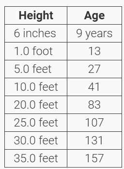 upload_2024-5-8_9-8-29.png