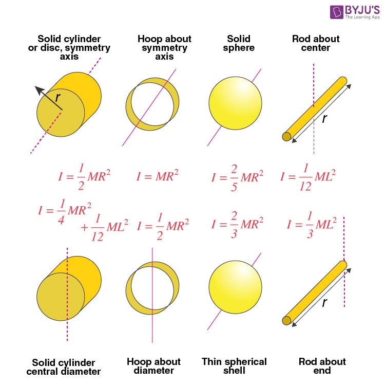 upload_2024-6-17_7-50-45.png
