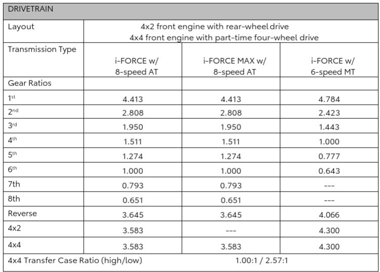 upload_2025-5-13_8-9-10.png