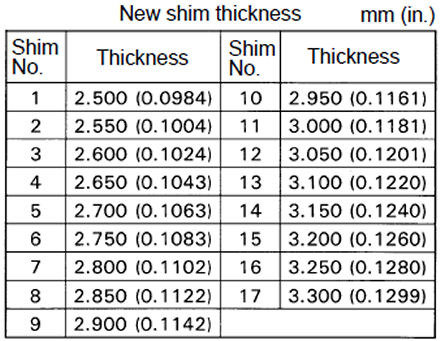 VALVSHIMS2_zpsmpkgeia1_0dc5202c6df02adf0eea0ce3565a8f12fd9b295f.jpg