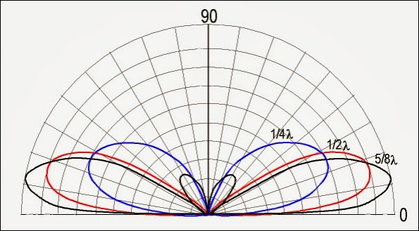 verticalradpats_060890f3c362e119800cbd2285ef3c8474c796ba.jpg