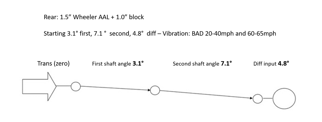 vibration issue.png