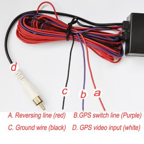 video-switcher-labeled-2 .jpg