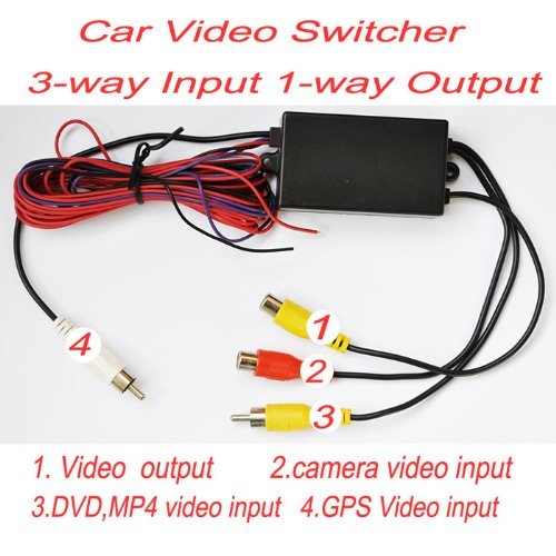 video-switcher-labeled .jpg