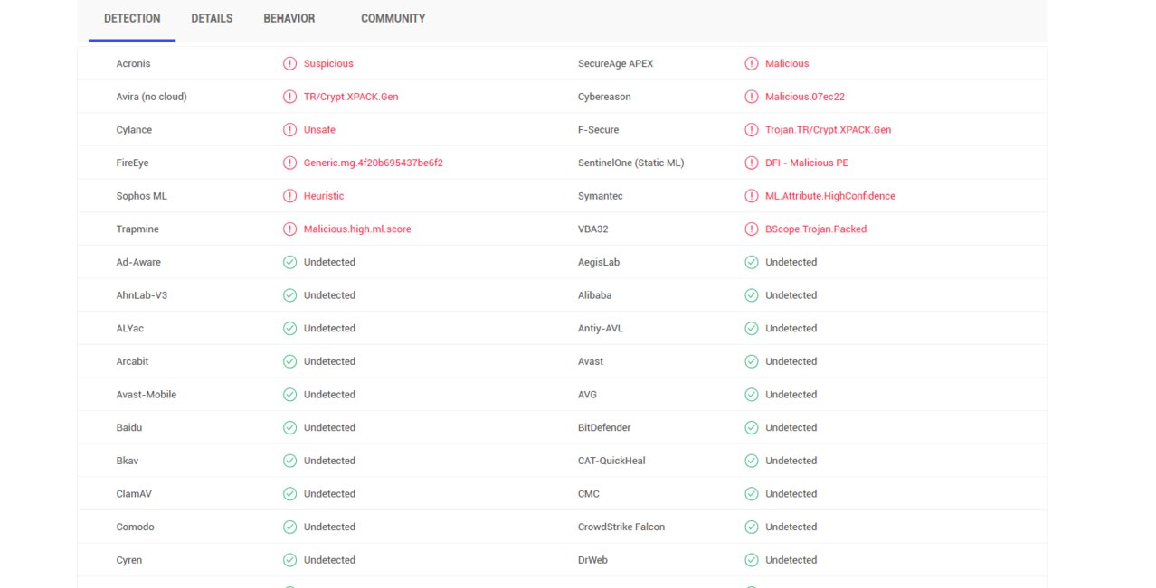 virustotal.jpg