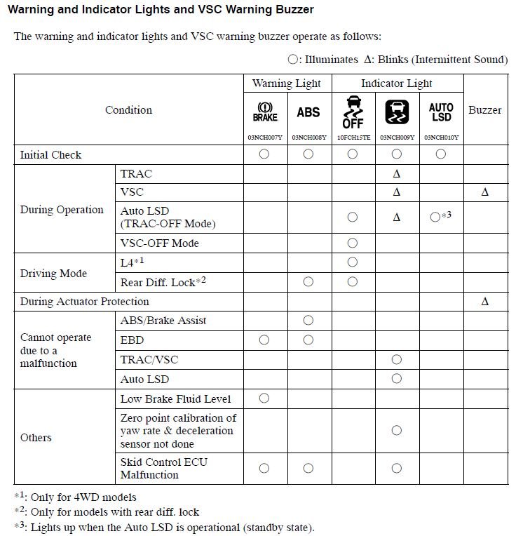 vsc%2520and%2520lights_c4566b6e71b79d39ccb9f8b2a3ba344924531a62.jpg