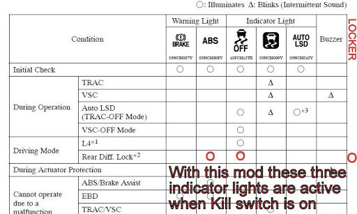 vsc%252520and%252520lights%252520-%25252_4255e7d37910c3dec214e0d098be2edaccddcdac.jpg