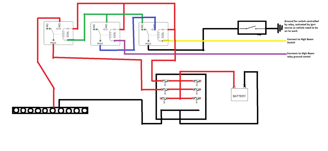 Light Bar Wiring Diagram High Beam - Wiring Diagram Schemas