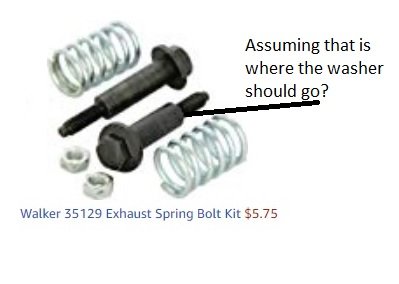 Washer location.jpg