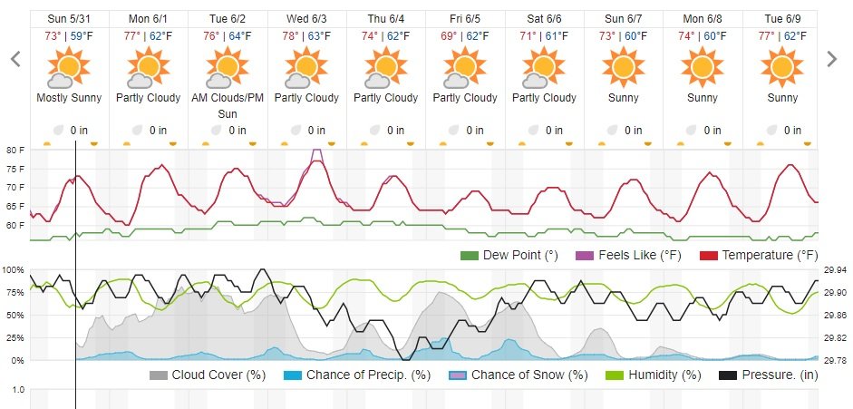 weather.jpg