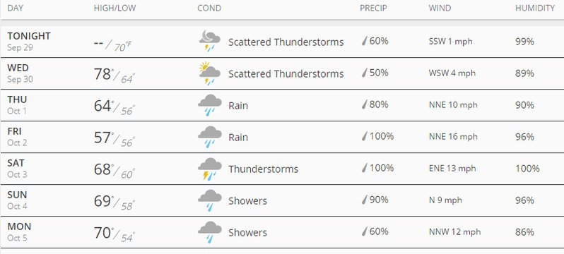 weather.jpg