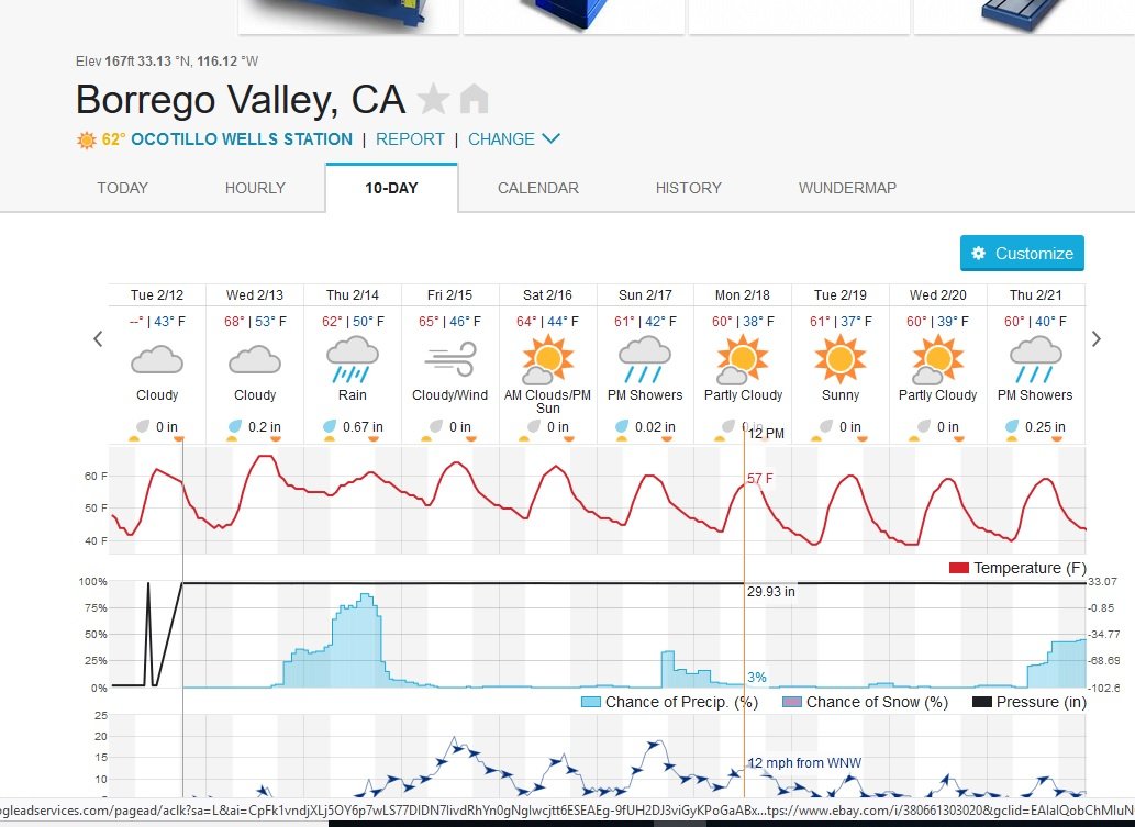 weather ocotillo wells.jpg