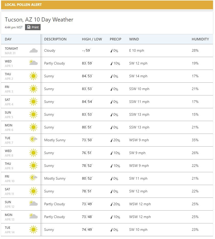 weather033120.jpg