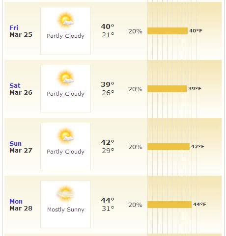 weather_26698030b05d137e13fc118a7ed6d1618fbacffc.jpg