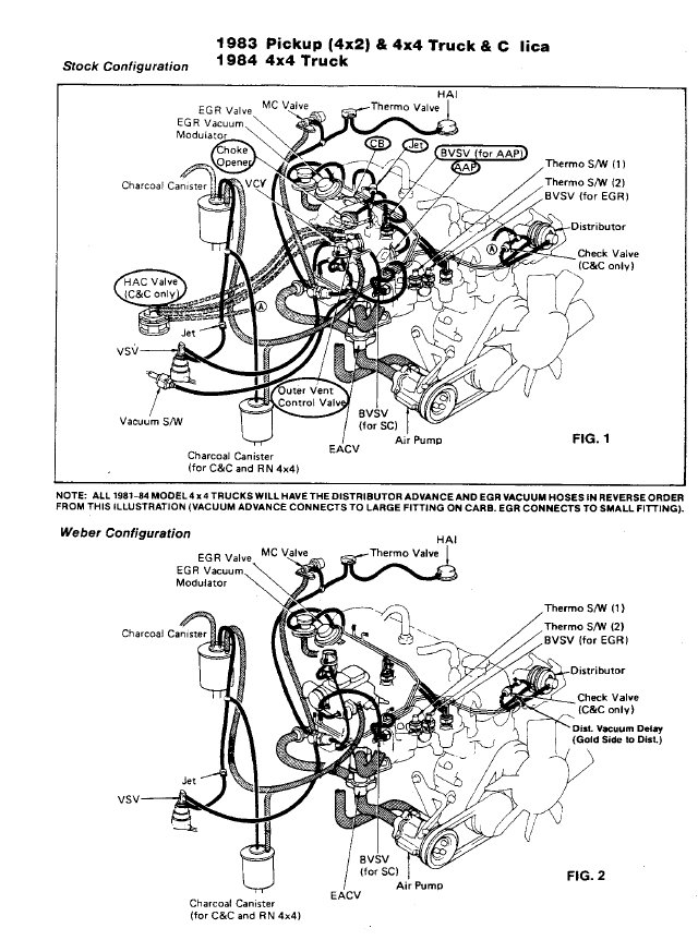 WeberVacuumdiagram_59fffb7bcfae4d447a531add5347fa60a32f73a7.jpg