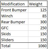 Weight.jpg