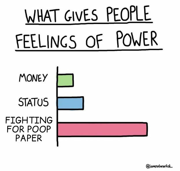 What Gives People Feelings of Power 28032020195704.jpg