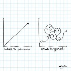 what I planned.jpg