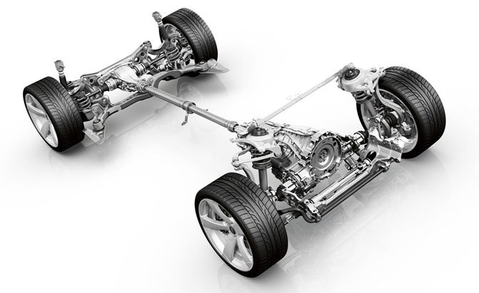 What-is-a-Powertrain-Warranty.jpg