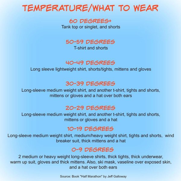 what to wear.jpg