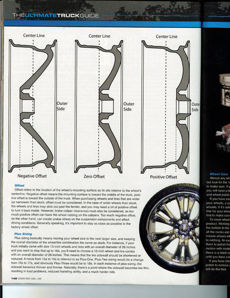 Wheel Offset.jpg