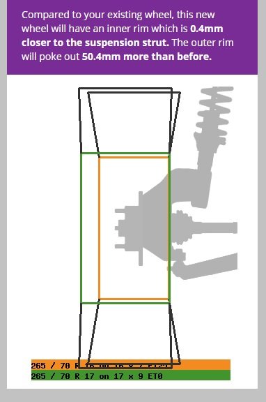 wheel2_zpstfmedf6r_6b245b1d9e79f44a90fb85d48ecf7a82e66f94ec.jpg