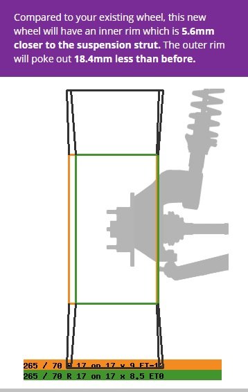 wheel3_zpsjmf8twbh_32ba95c810ff530071691c5790ff00395bc45af7.jpg