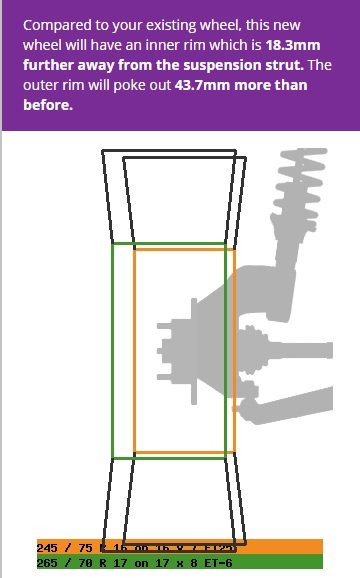 wheel_zpsawbsy9eq_ee9f818ef11b7c788d2bbb9478f41e7b198eabd1.jpg