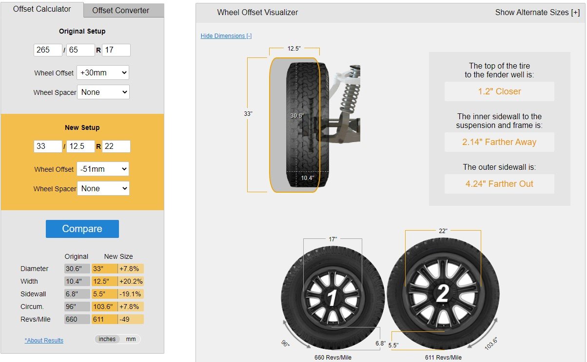 Wheels .jpg