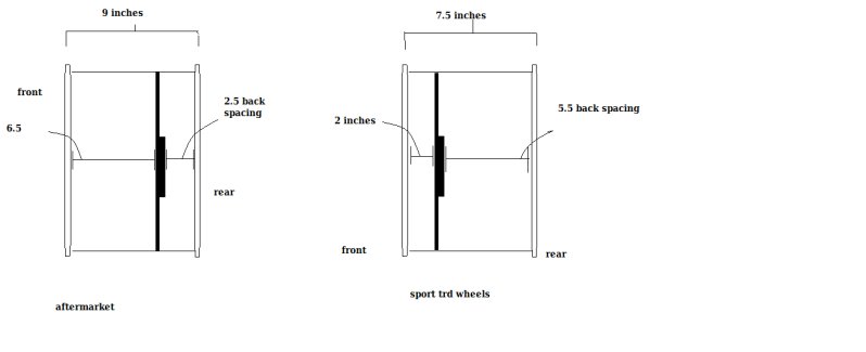 wheelspecs_5c7805b7c5731b98db127d57f45a1f5f14d3f6c9.jpg