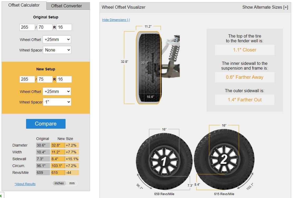 HOW TO READ AND UNDERSTAND A WHEEL ALIGNMENT REPORT - Mevotech