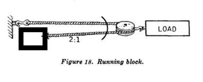winch block (2).jpg