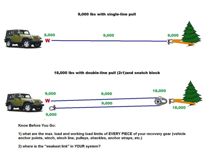 winchdiagrams_mid.jpg