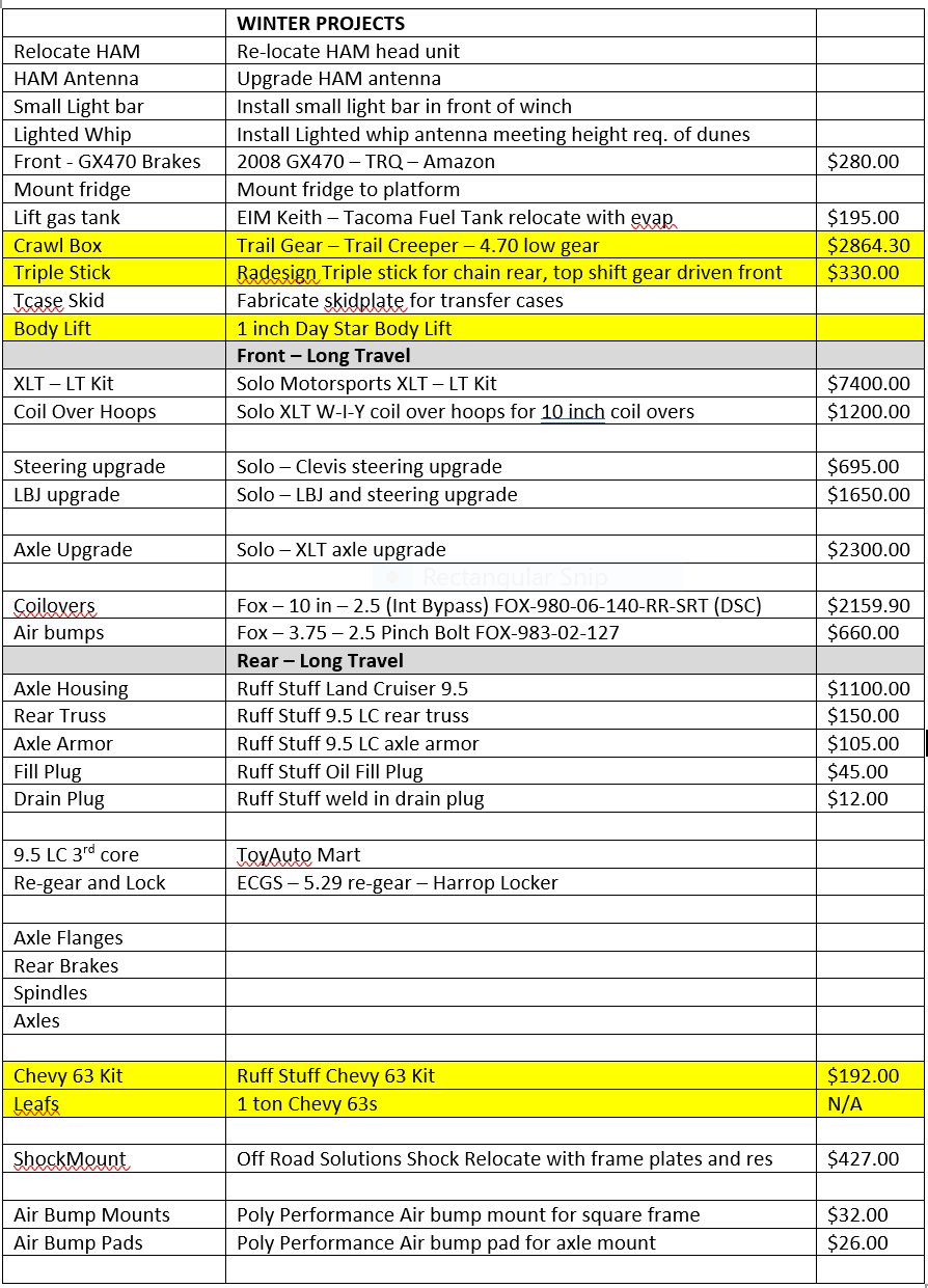 WInter list 2023.jpg