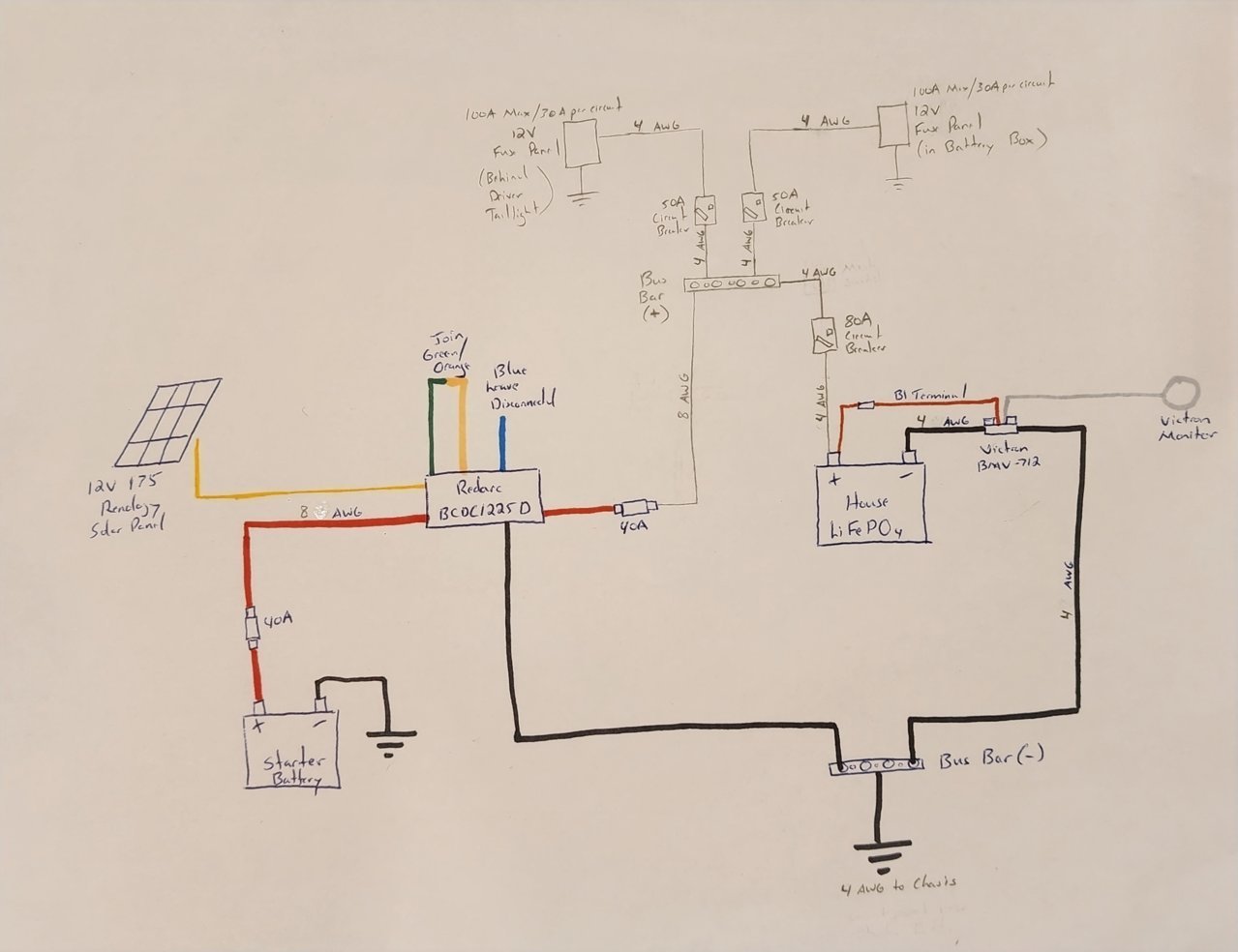 wire diagram 2-13-23.jpg