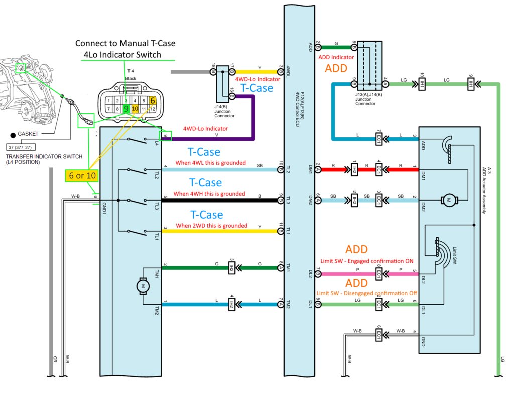 Wire-Diagram-4WD ECU and T-case.png