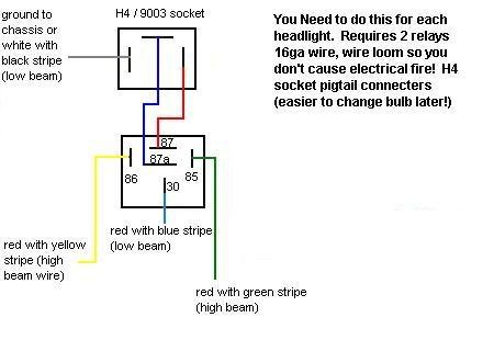 Wireing_e9e0e6c07536438d9e4b9970886b47f4d93c8f04.jpg