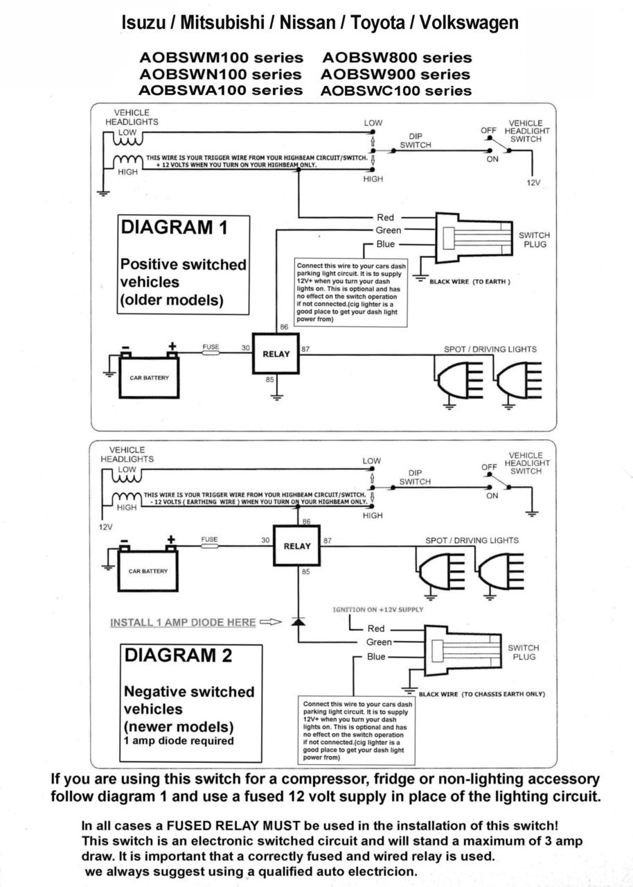 Wiring circuit AOBSW89M1N1-red-green-blue CLASS.jpg