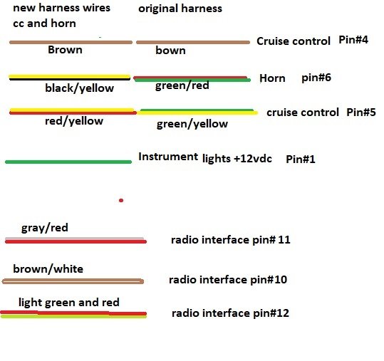 wiring color code.jpg