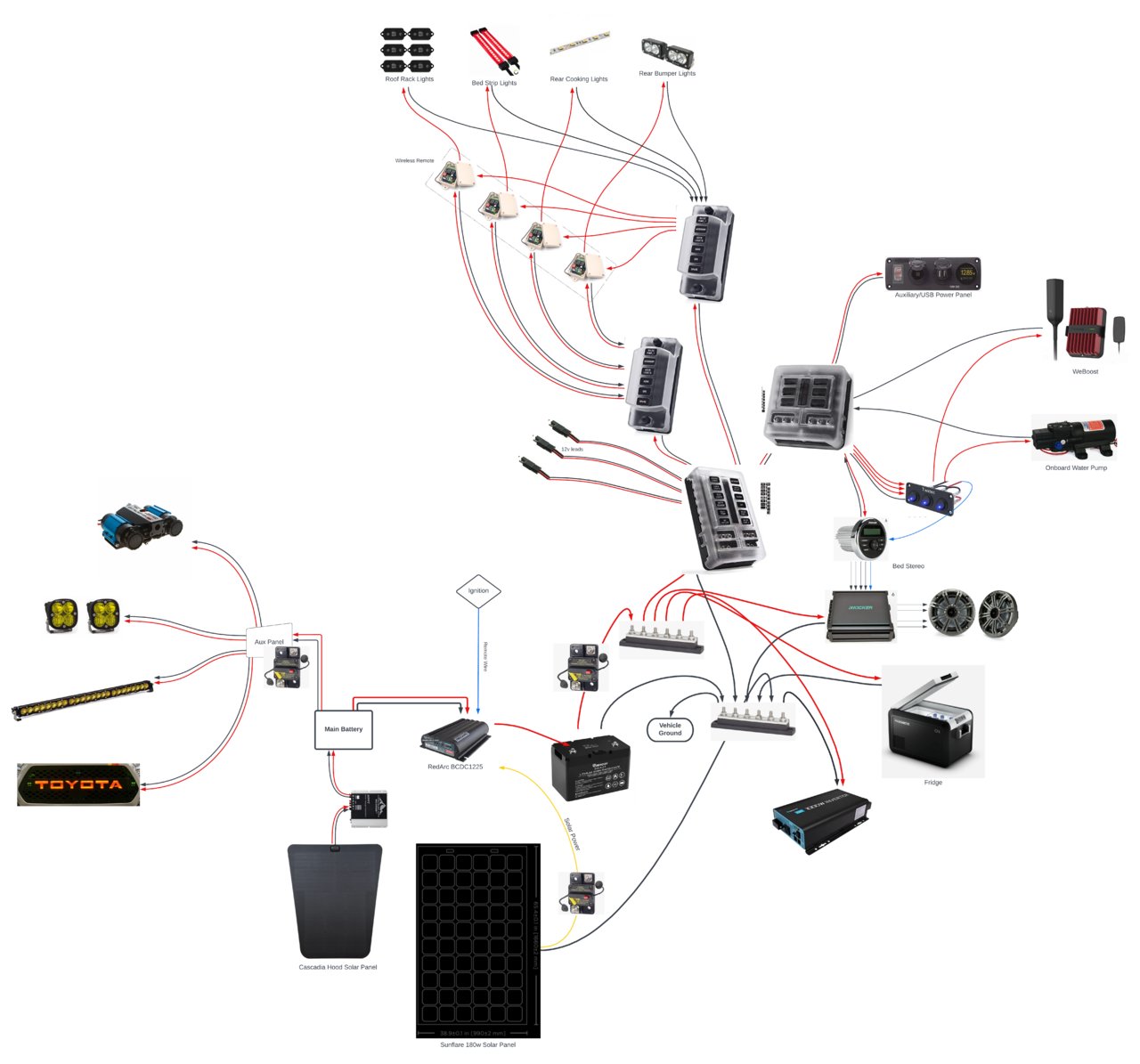 Wiring Diagram for Auxiliary Battery System (2).jpg