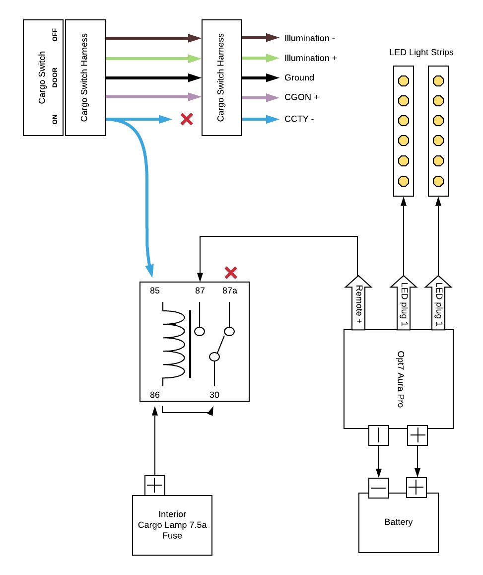 Wiring Diagram for Interior Lights.jpg
