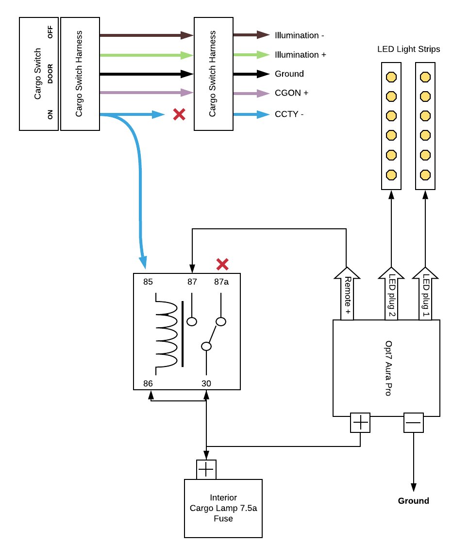 Wiring Diagram for Interior Lights v2.jpg