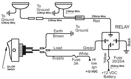 wiring diagram.gif